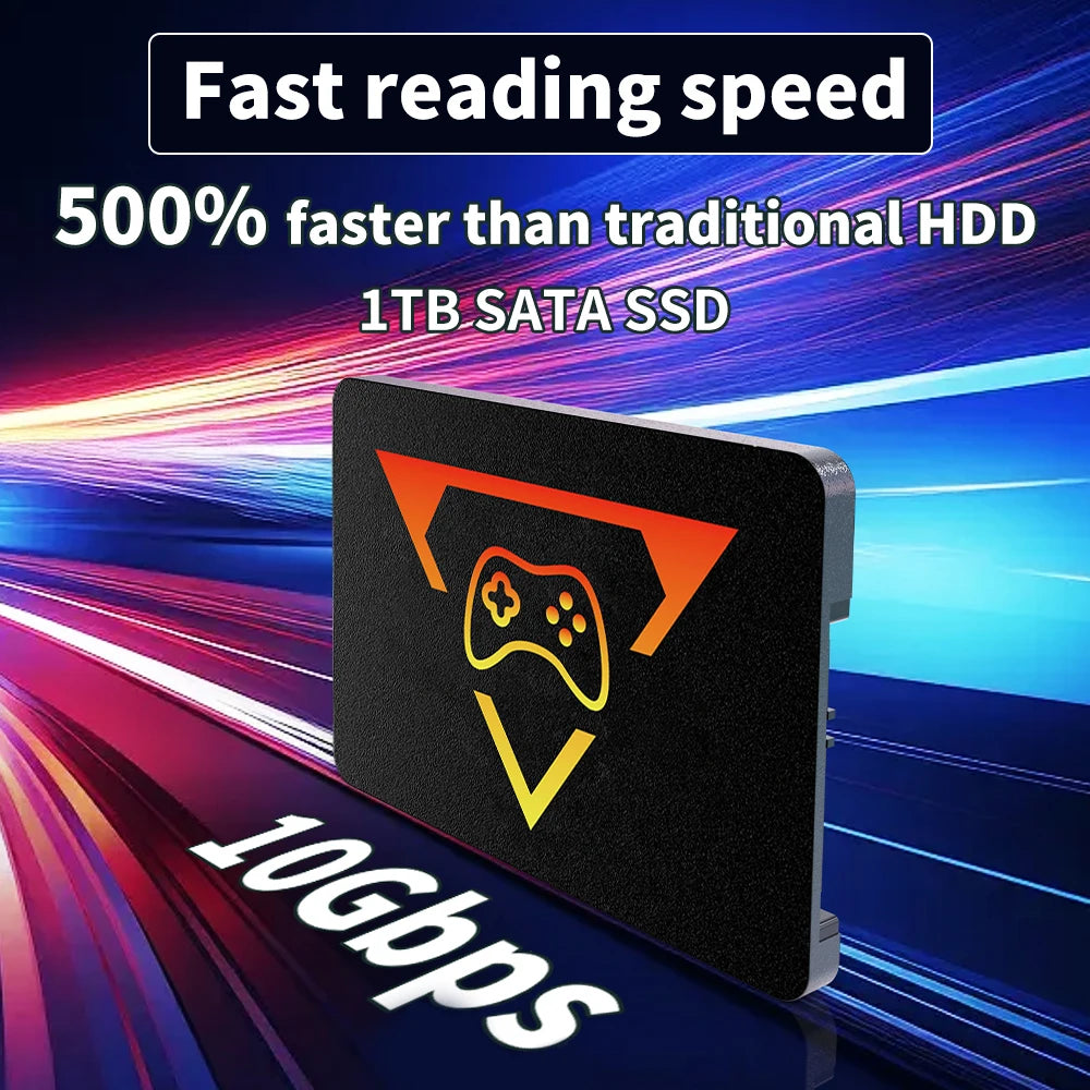 Play Zone 1TB Gaming SSD 80+ Emulator for PS5/PS4/Switch/XBOX/PS3/PS2 with 16191 Games Playnite&Launchbox&Retrobat for PC/Laptop